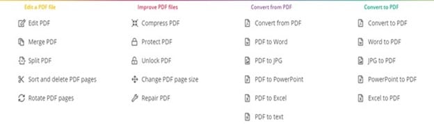 adobe chrome pdf editor