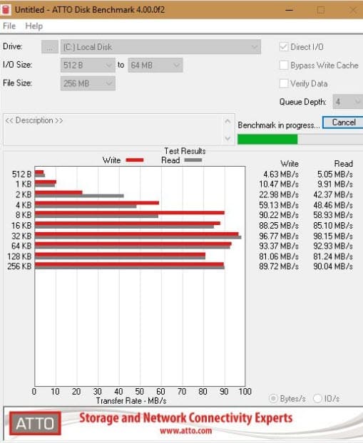 ATTO_disk_benchmark