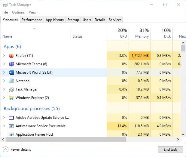 tab browser with least memory usage