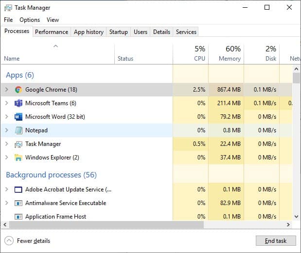 Google_Chrome_memory_usage